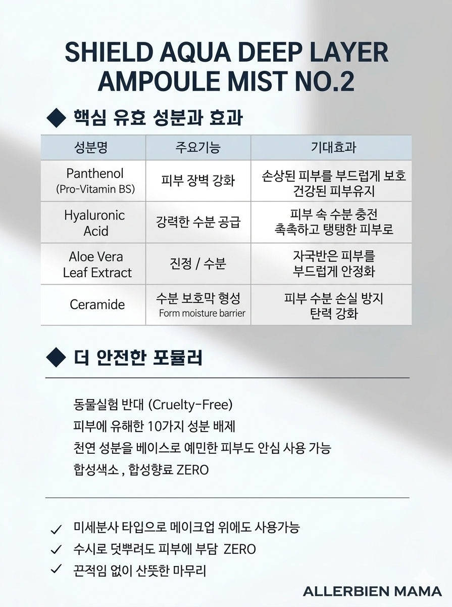 쉴드 아쿠아 딥레이어 앰플 미스트 NO.2