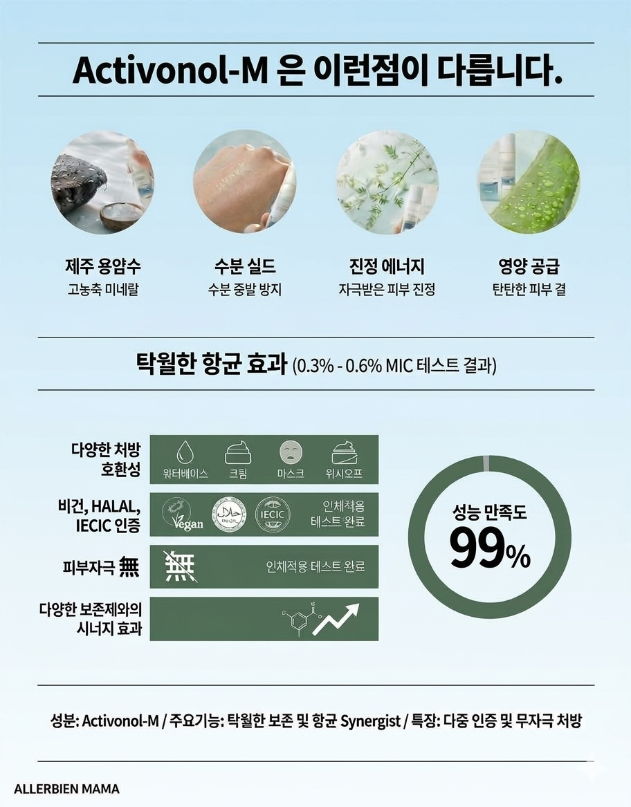 쉴드 아쿠아 딥레이어 앰플 미스트 NO.2