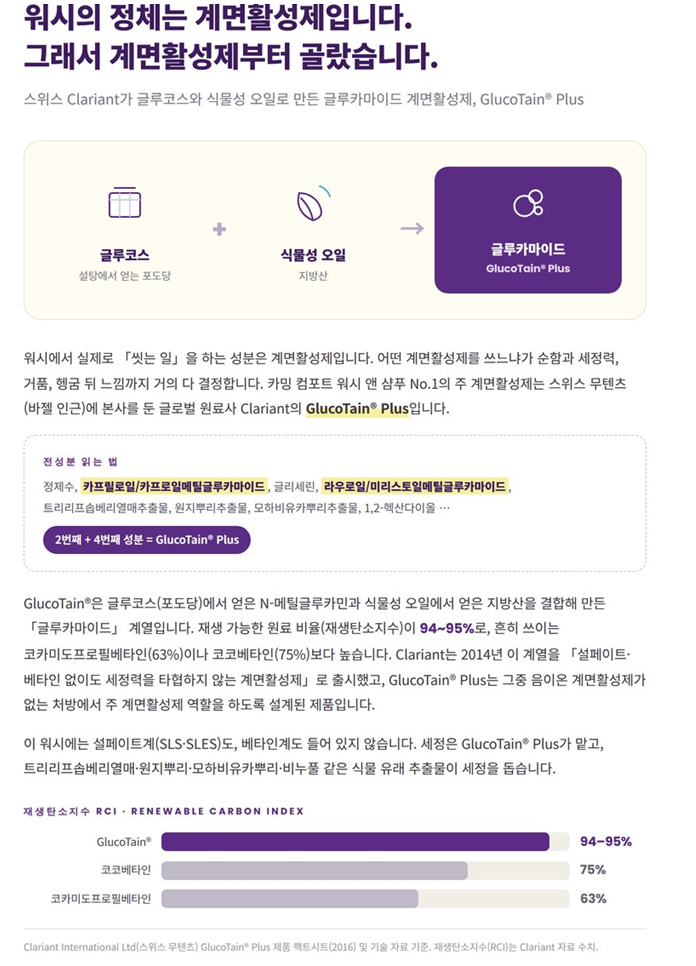 라온 모이스쳐 포밍 워시 앤 샴푸 NO.4