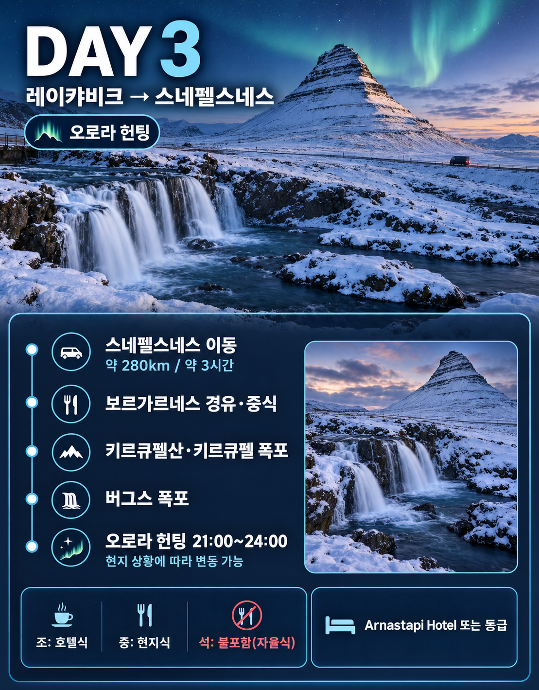 오로라의 나라, 아이슬란드 9일