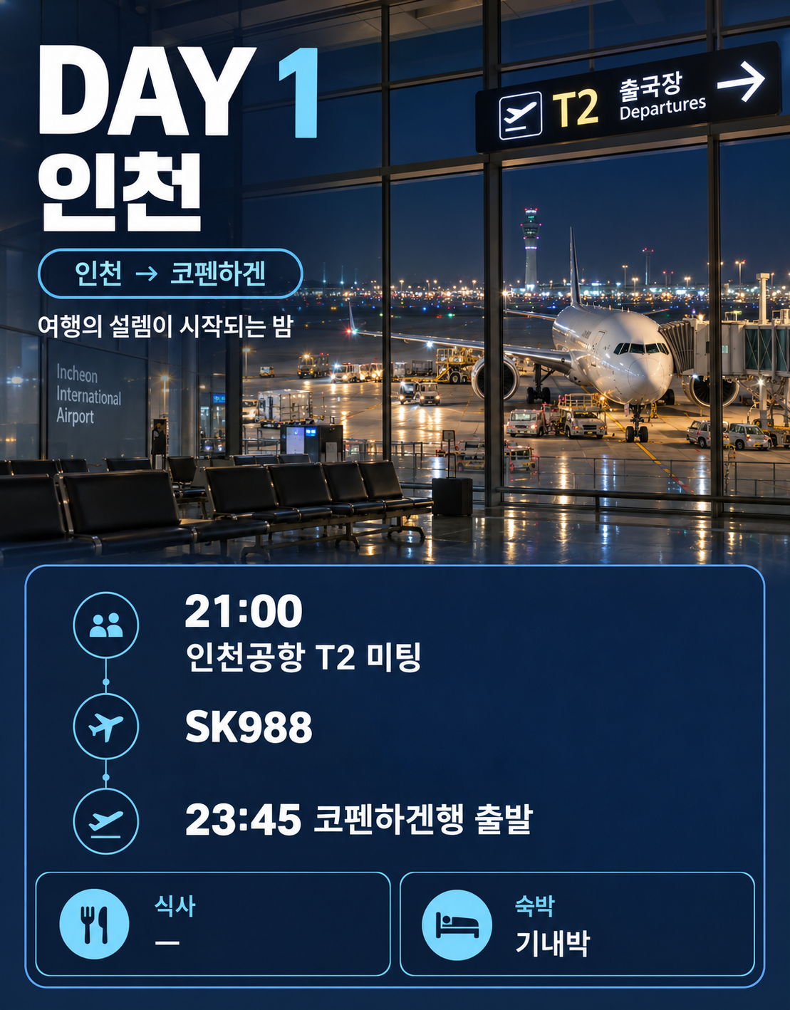 오로라의 나라, 아이슬란드 9일
