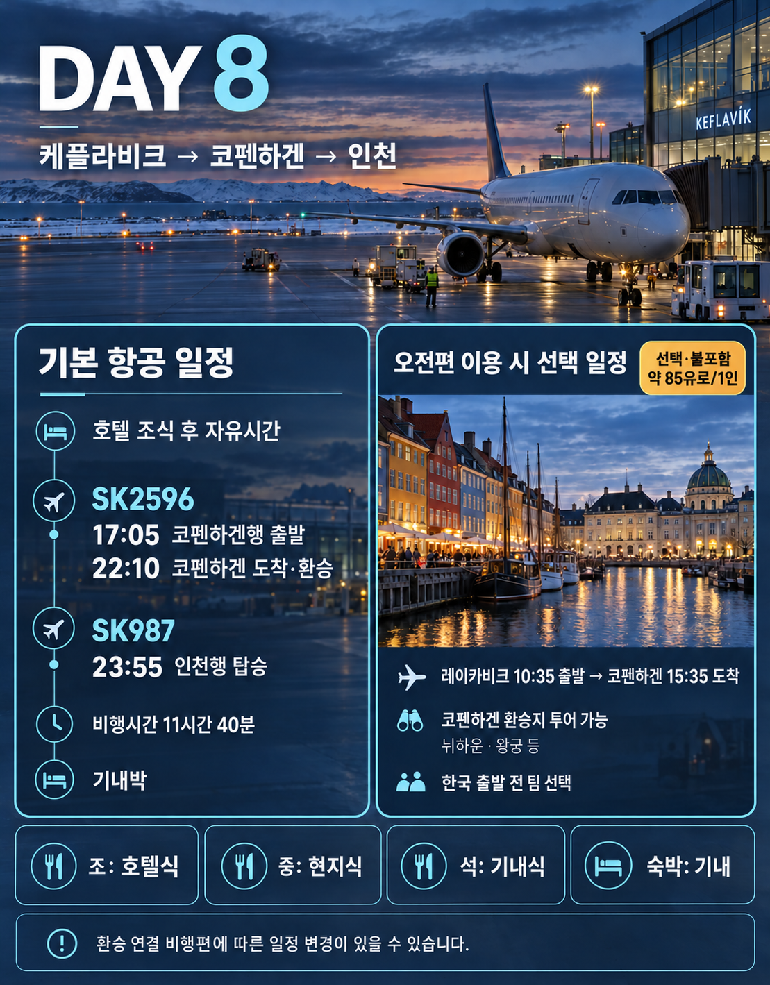 오로라의 나라, 아이슬란드 9일