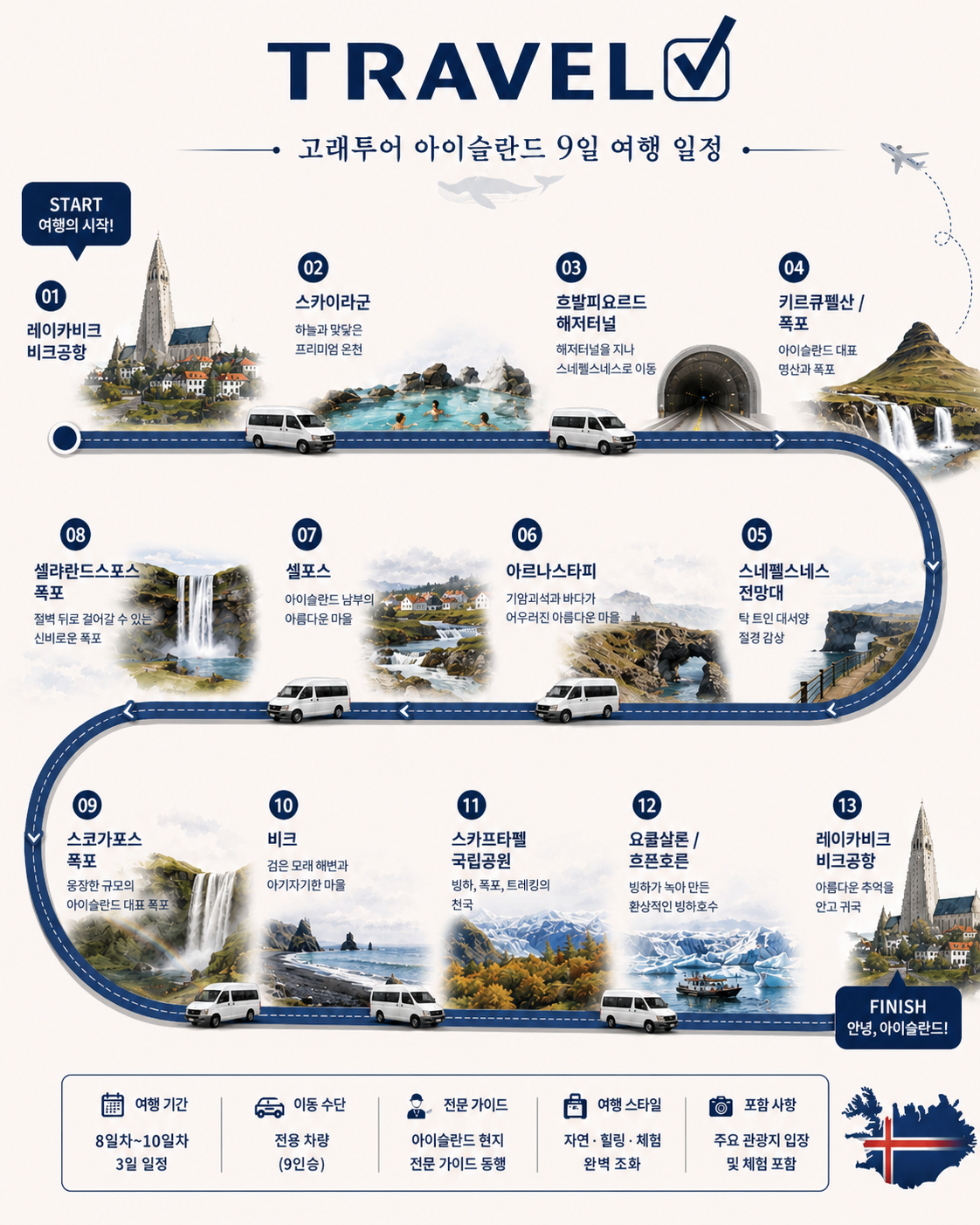 아이슬란드&프라하 감성유럽