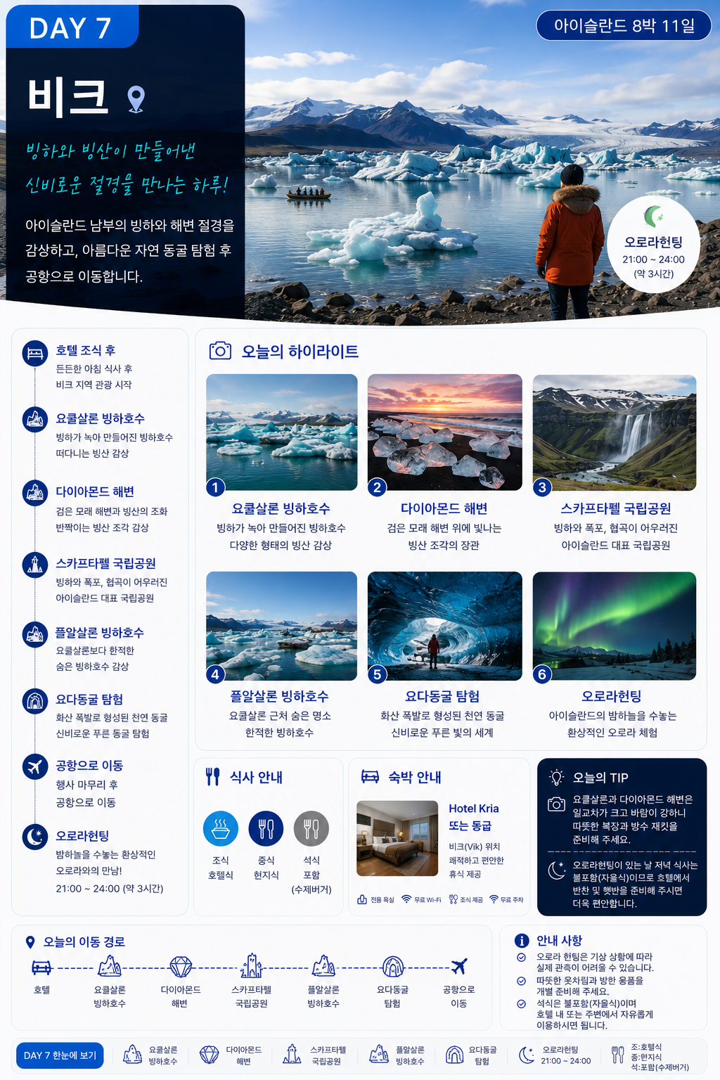 아이슬란드&프라하 감성유럽