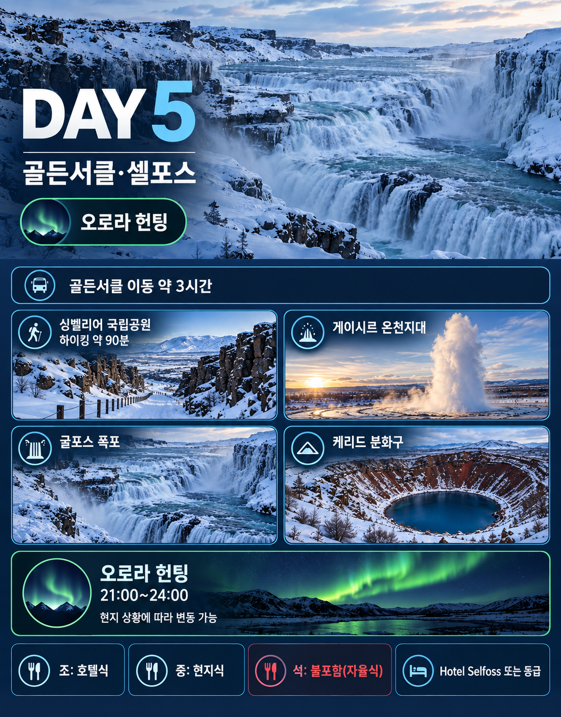 오로라의 나라, 아이슬란드 9일