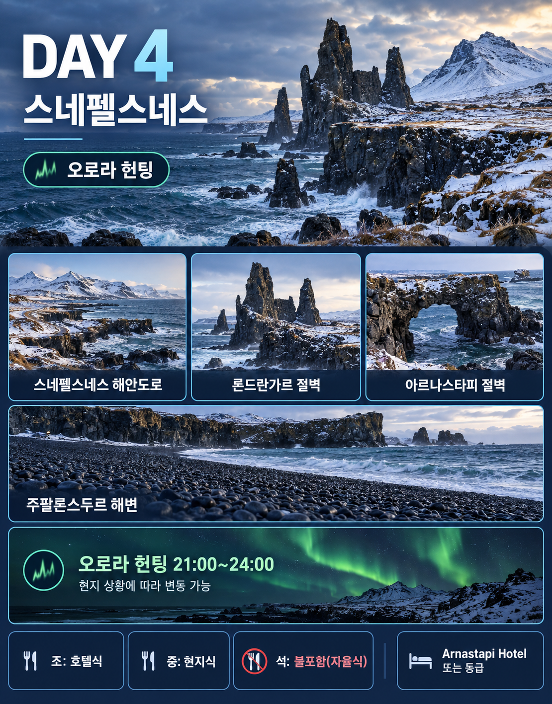 오로라의 나라, 아이슬란드 9일