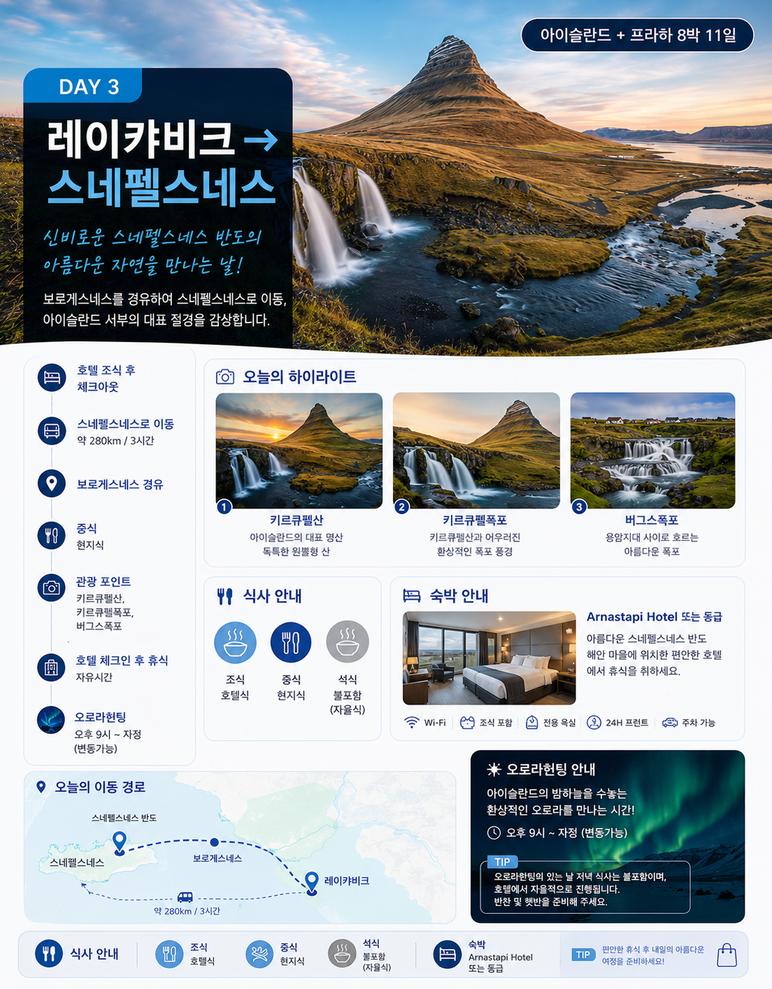 아이슬란드&프라하 감성유럽