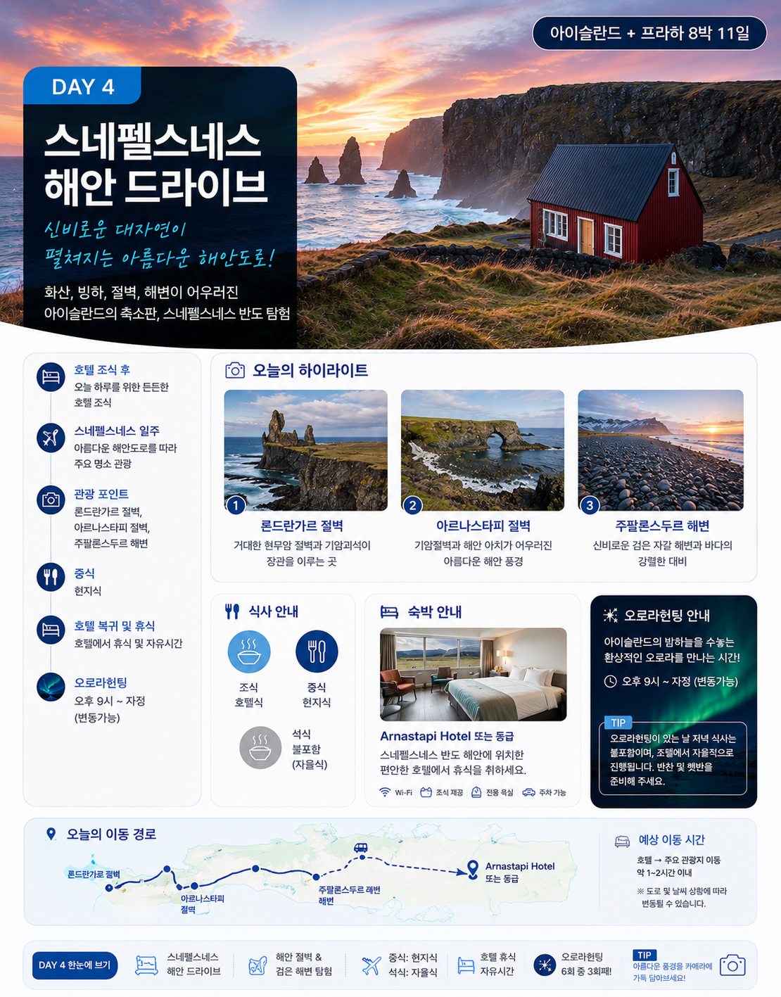 아이슬란드&프라하 감성유럽
