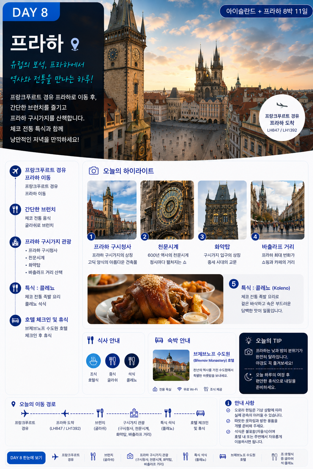 아이슬란드&프라하 감성유럽
