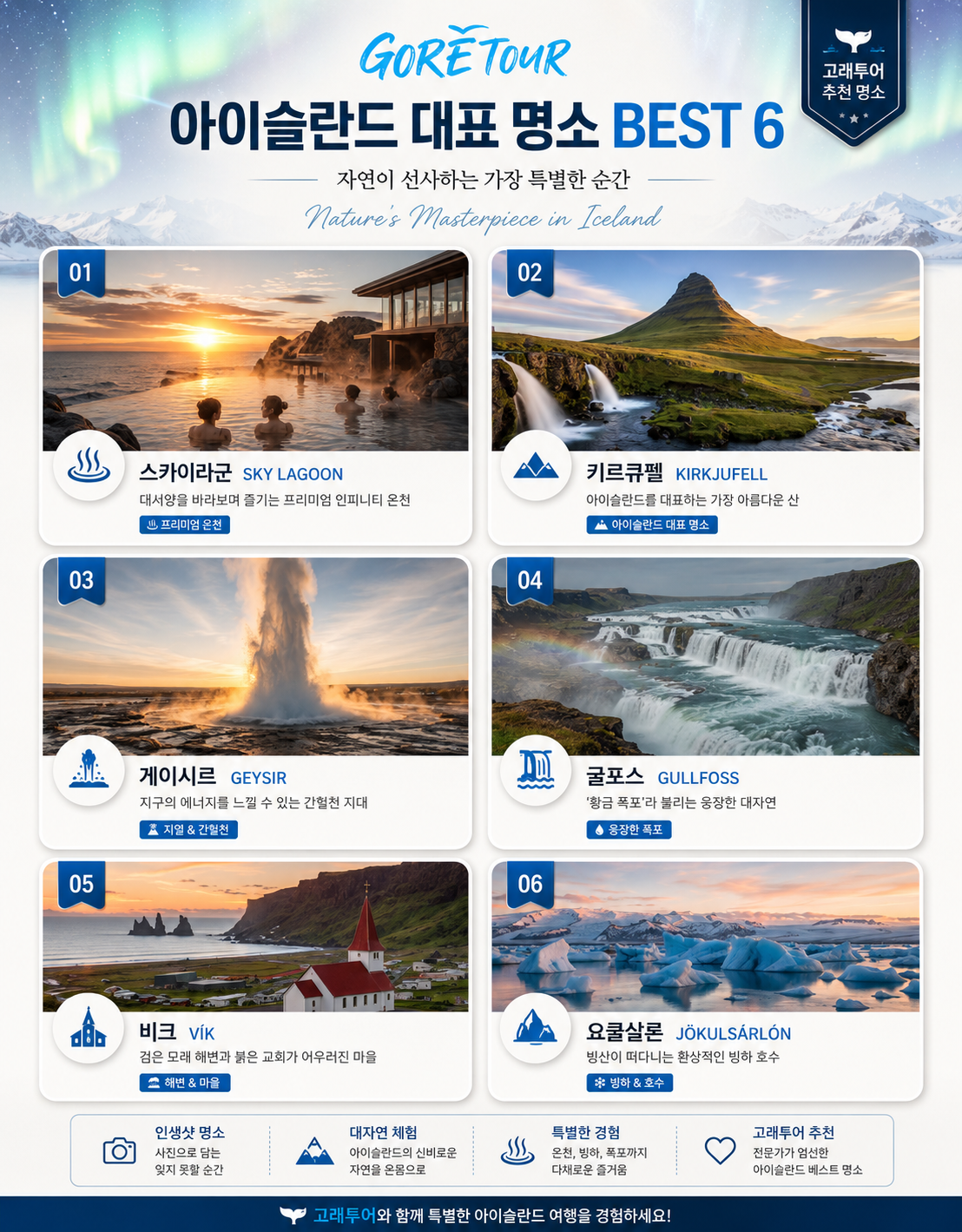 아이슬란드&프라하 감성유럽