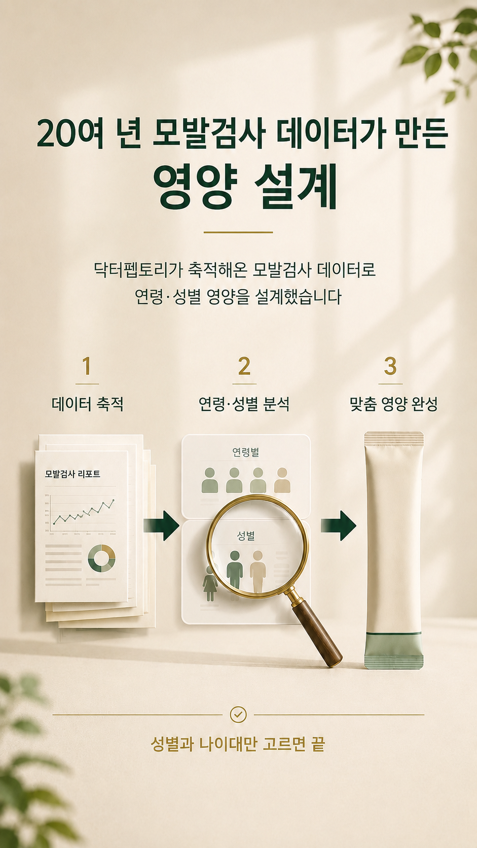 성별연령 맞춤영양팩