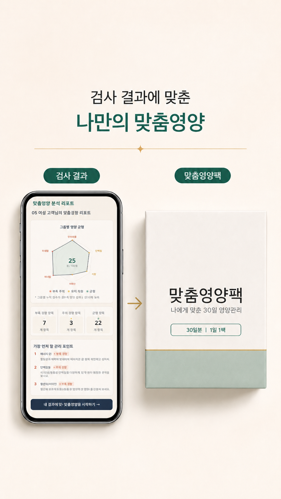 모발검사