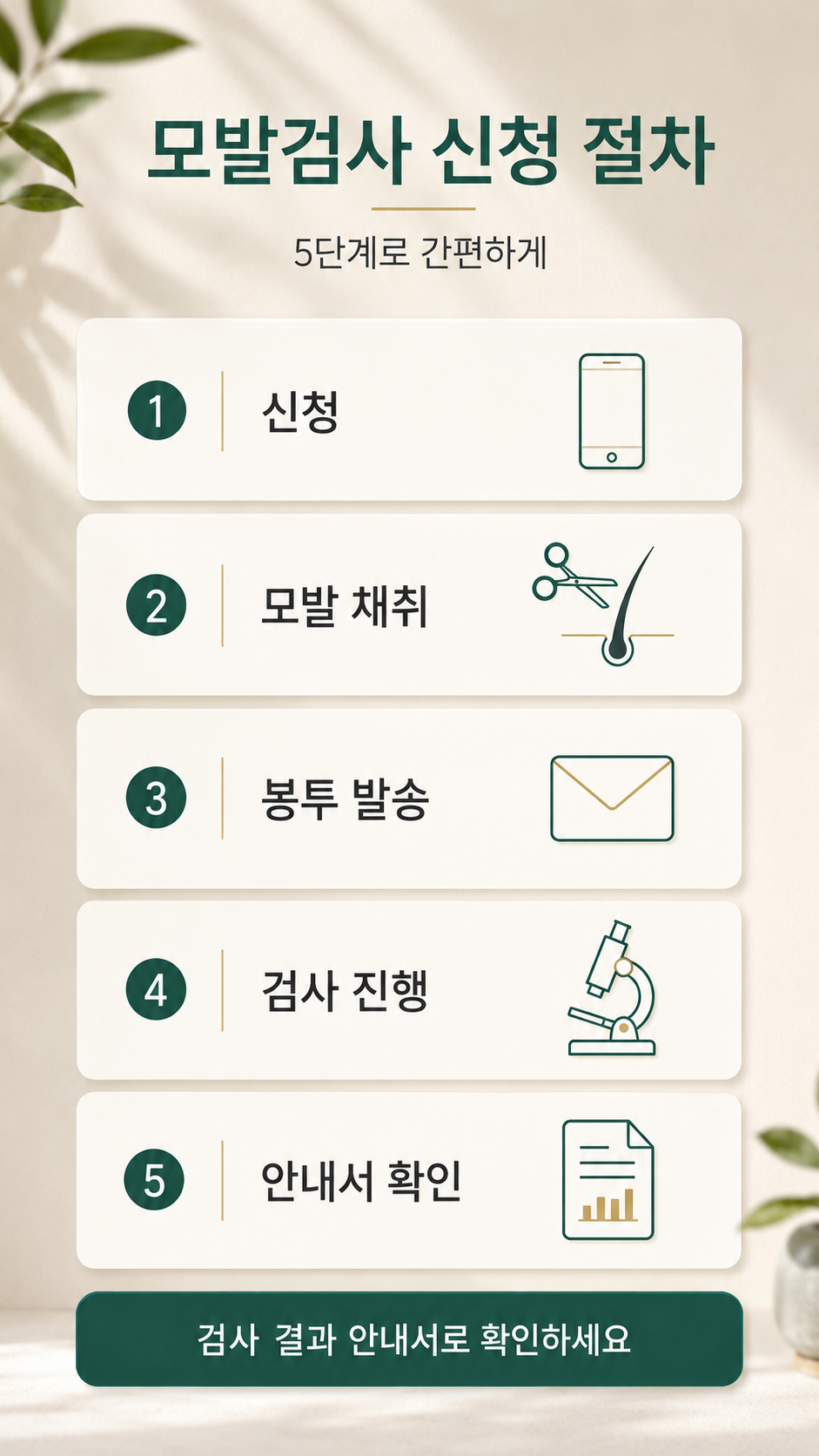 모발검사