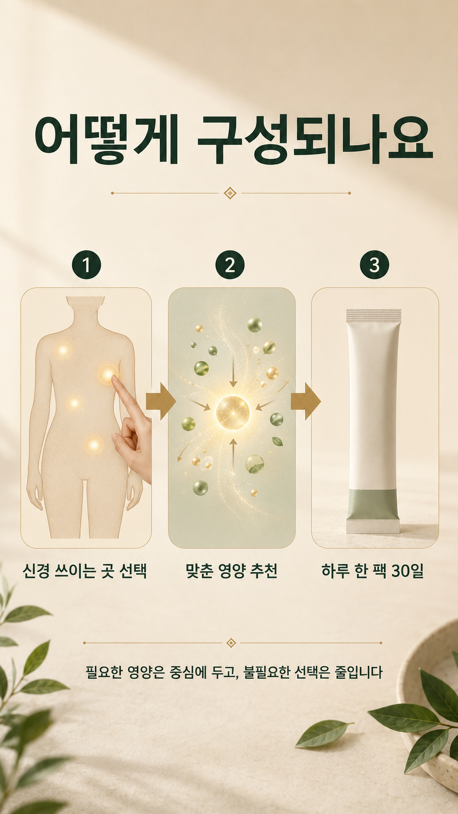 1분 설문 맞춤영양팩