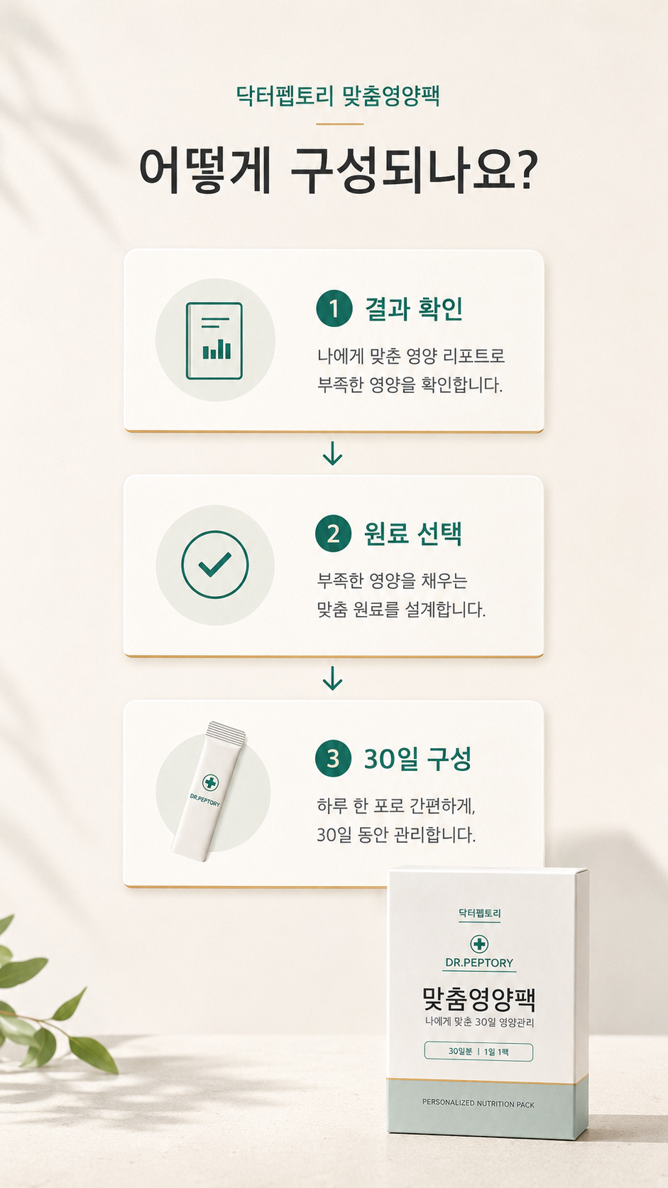 맞춤영양팩