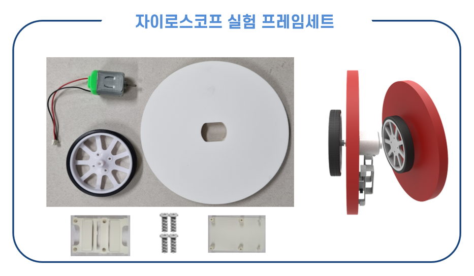추가프레임세트(자이로스코프실험 )