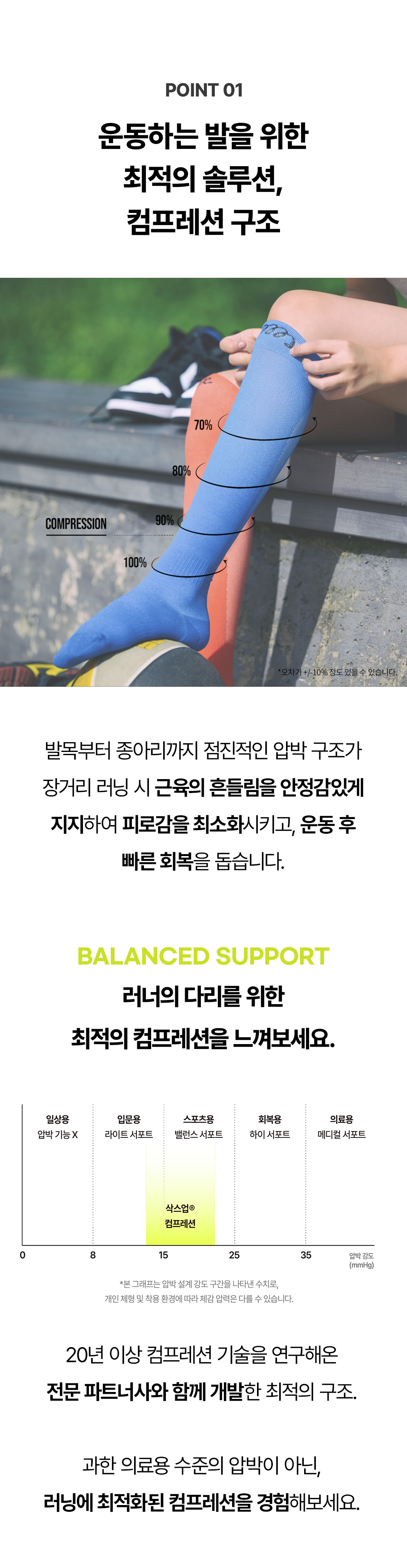[삭스업] 컴프레션 러닝 니삭스
