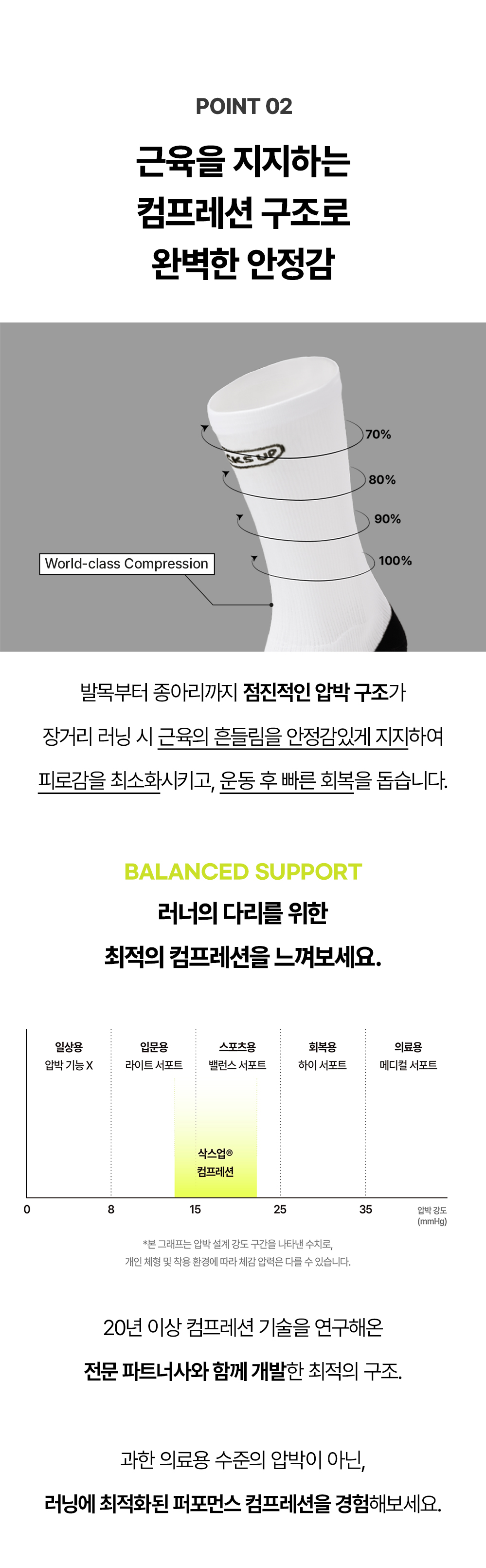 [삭스업] 어텐션 드라이 러닝 크루삭스 PRO