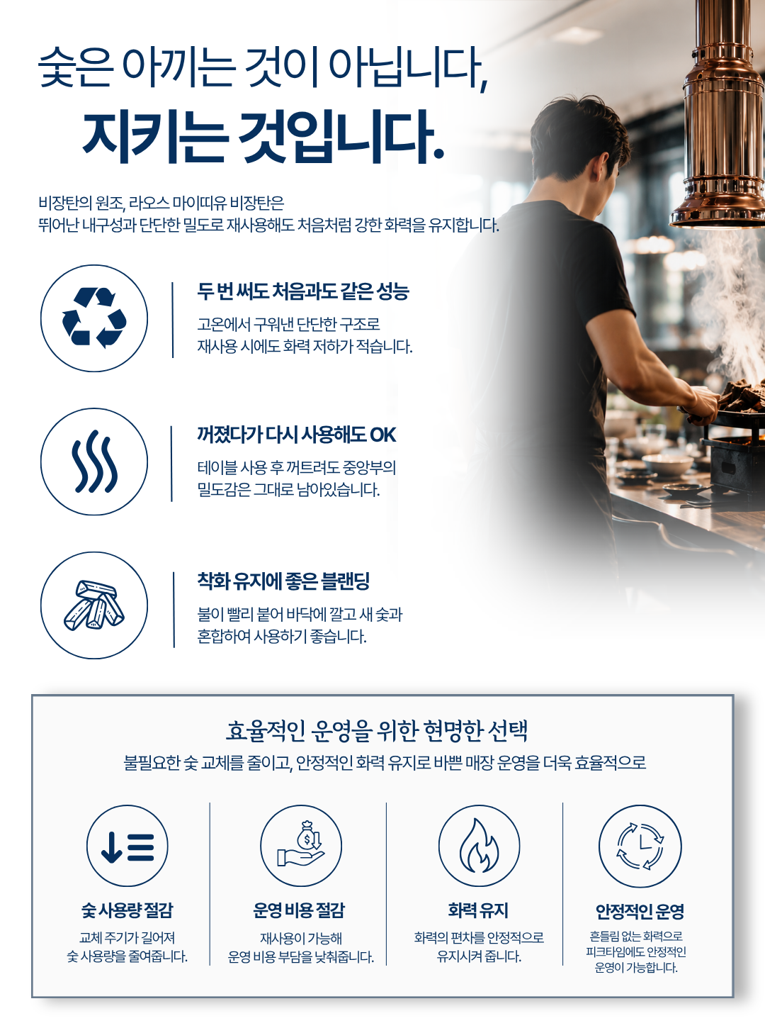 [밝은참숯] 라오스 마이띠유 비장탄 9kg