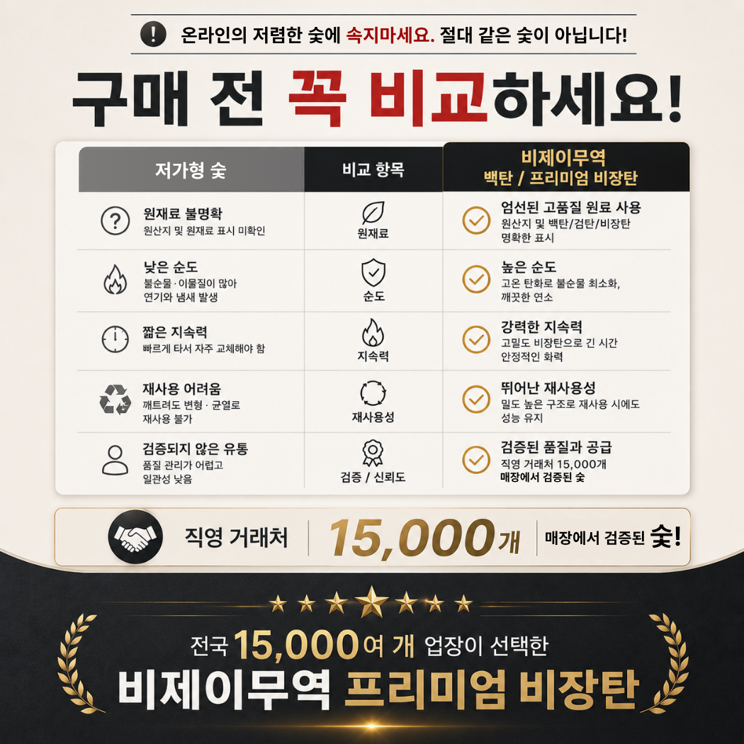 [밝은참숯] 3단 참숯 20kg