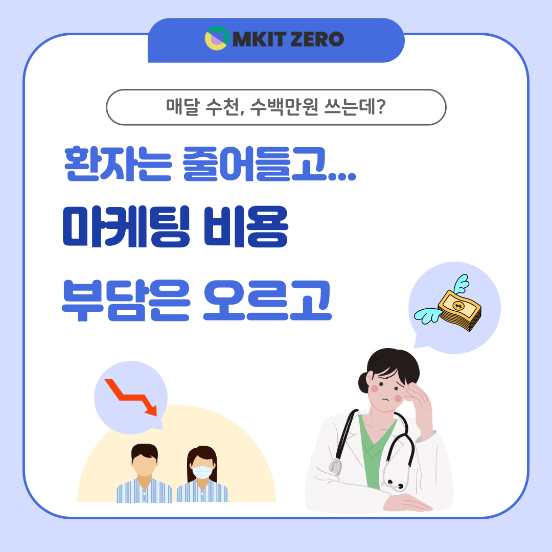 환자는줄어들고마케팅비용은비싸서고민하는원장의모습