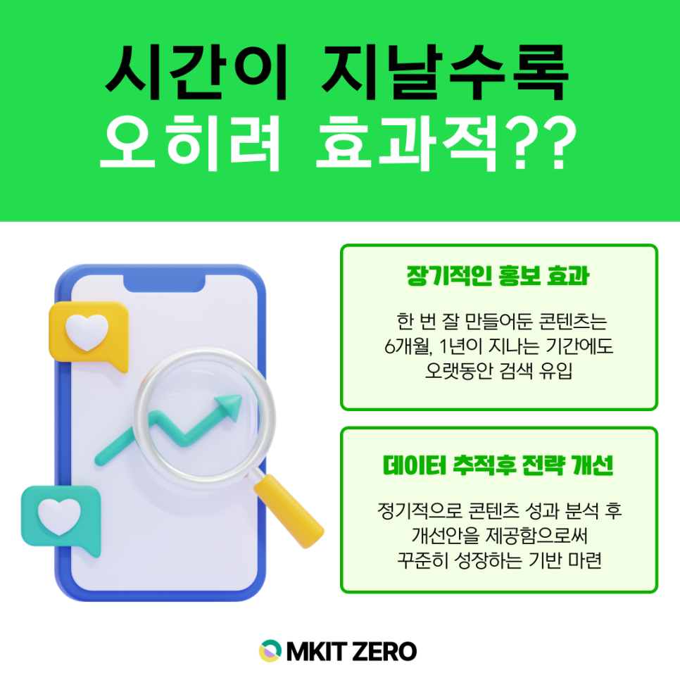 블로그마케팅은 시간이지날수록 효과적이다