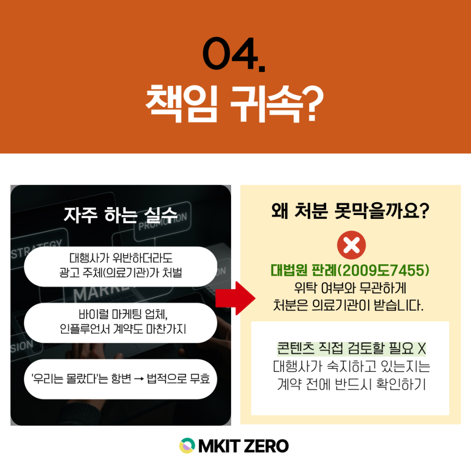 의료법위반시책임의문제