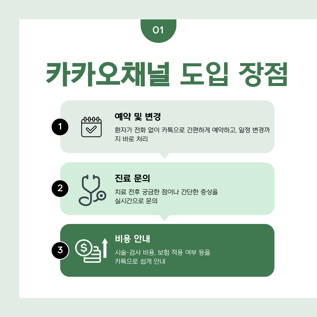 병원카카오채널의장점1
