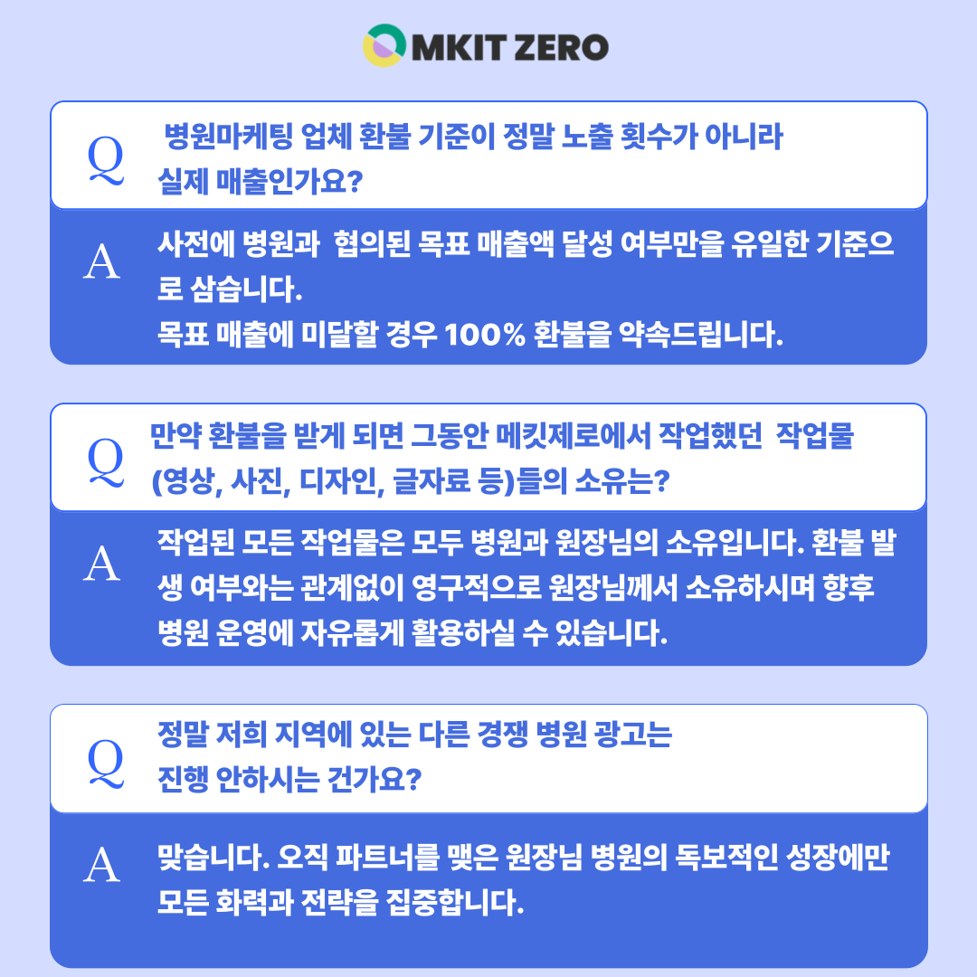 병원마케팅100%환불의자주묻는질문
