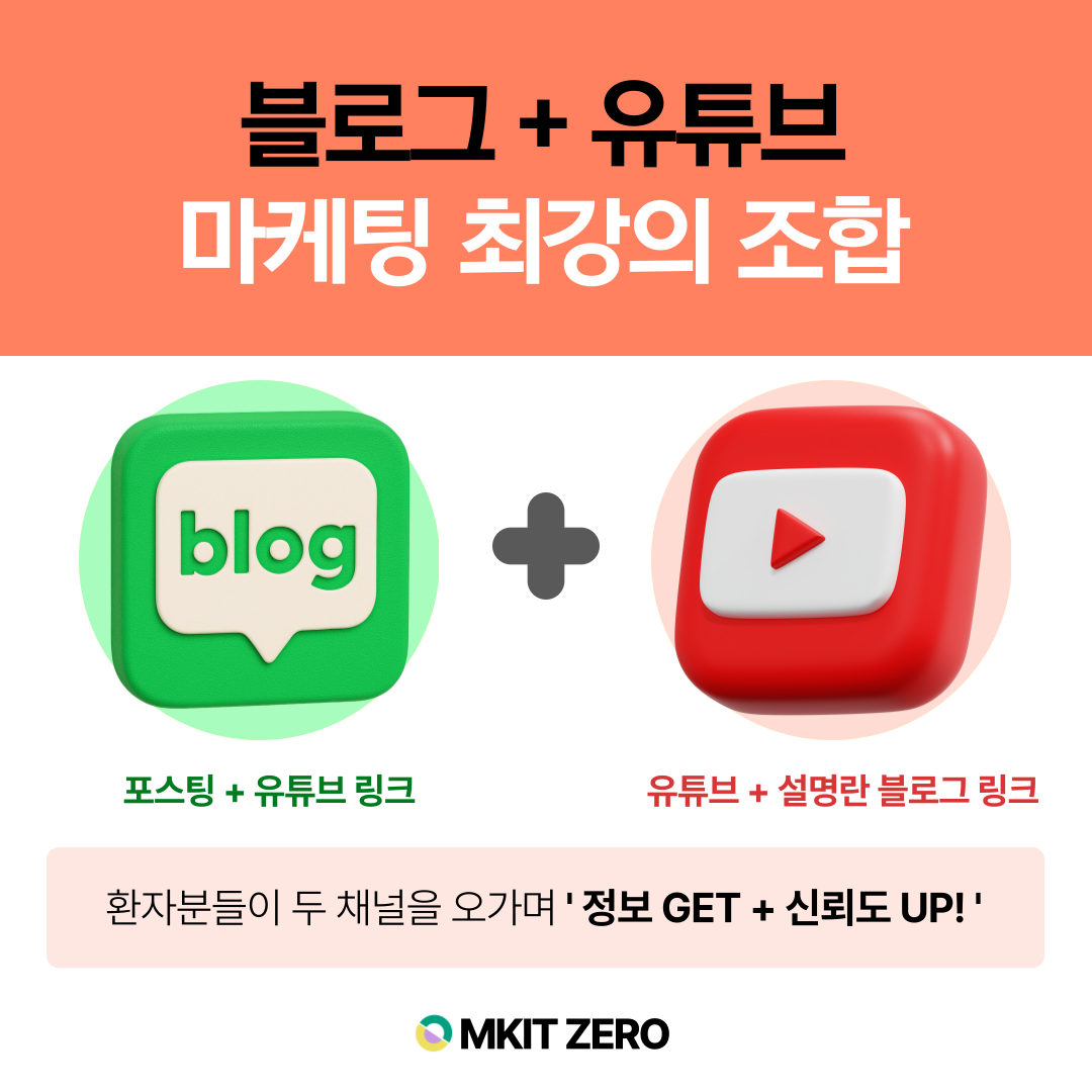 병원유튜브과 블로그는 최강조합의 마케팅채널