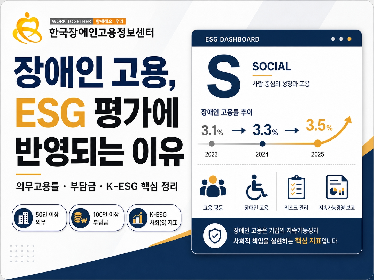 장애인 고용, esg경영에 중요한 이유_001.png