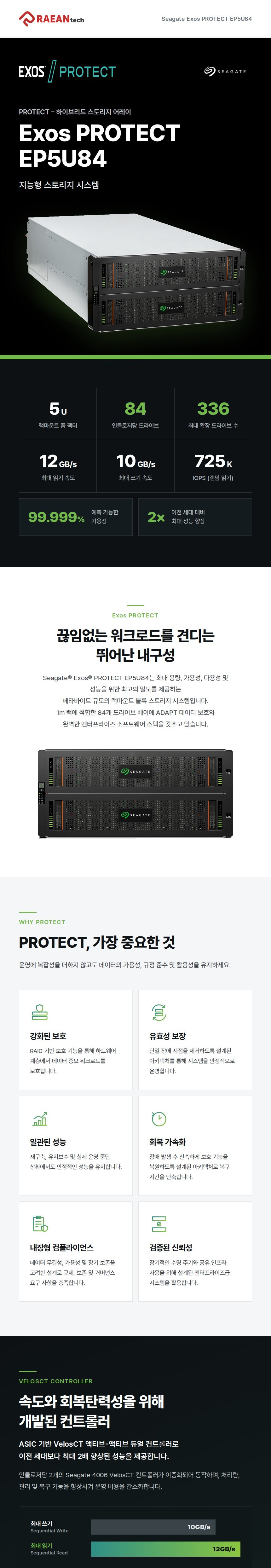 EXOS PROTECT EP5U84