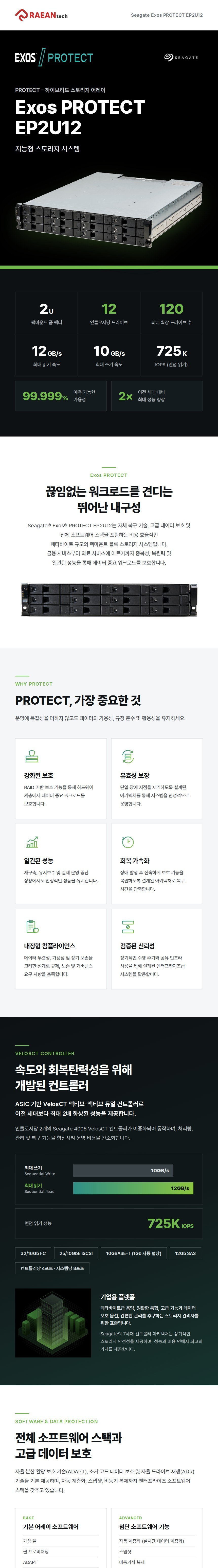 EXOS PROTECT EP2U12