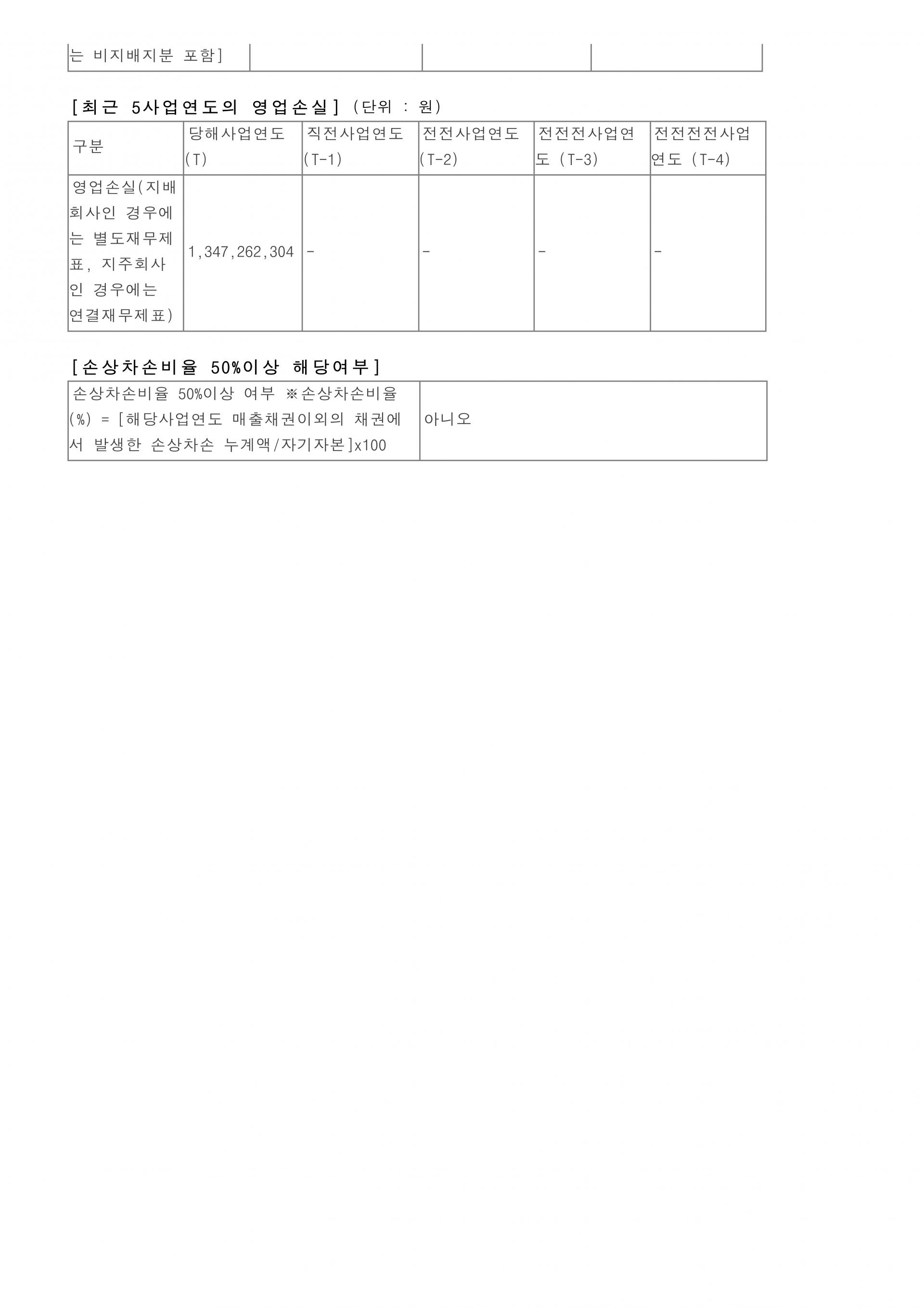 국전_감사보고서제출_2026.03.20_3.jpg