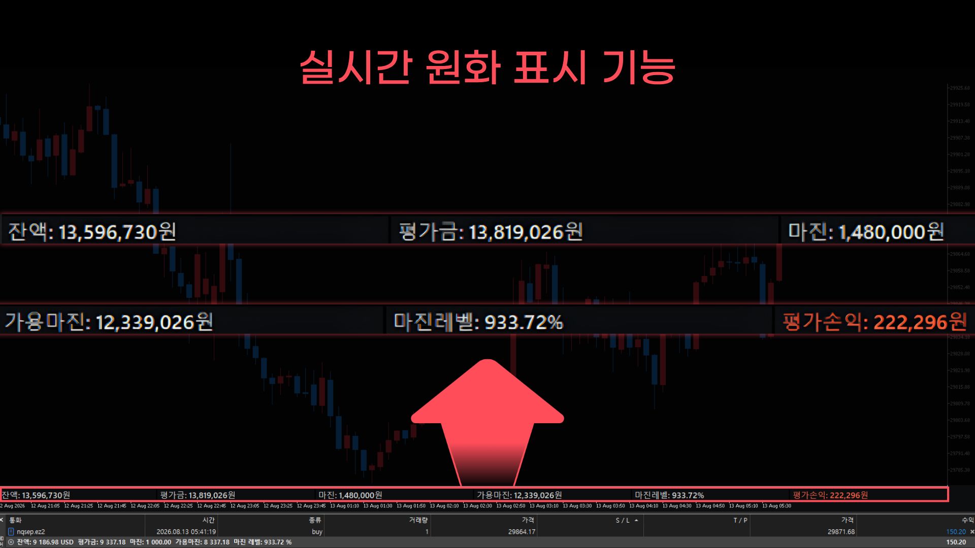 MT5 원화표기