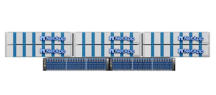 NetApp AFX