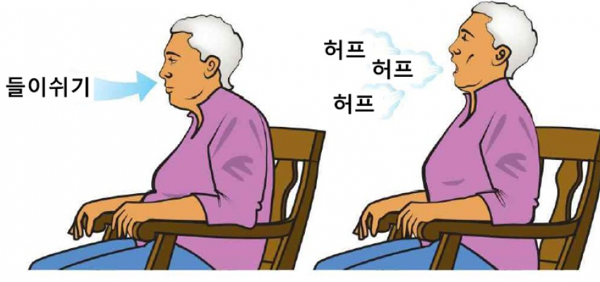 허프 기침법 안내 이미지