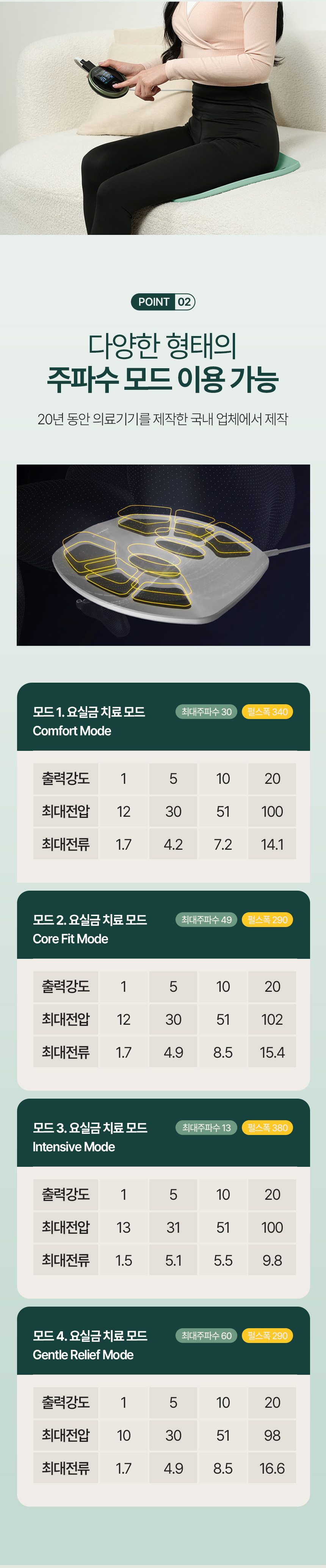 요실금 자극기