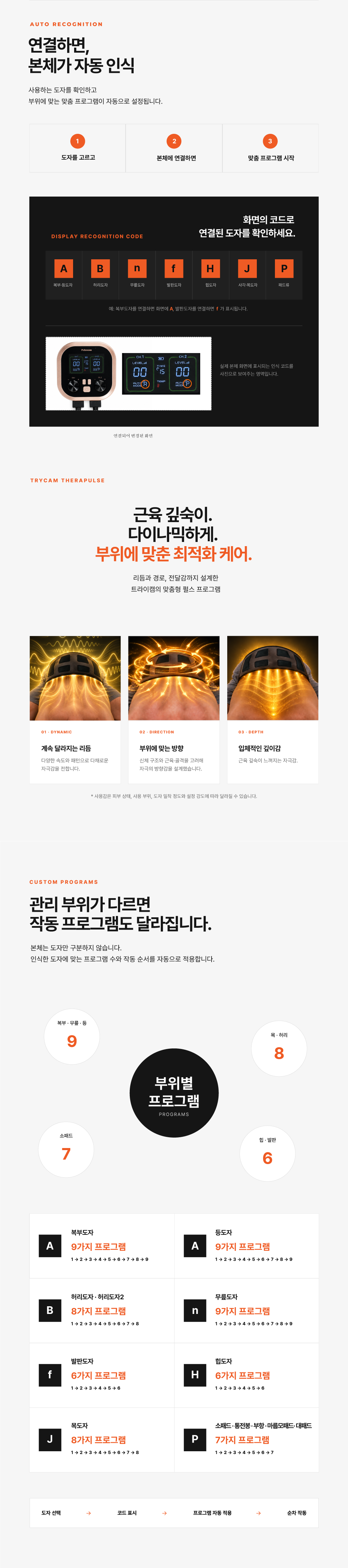 미니
