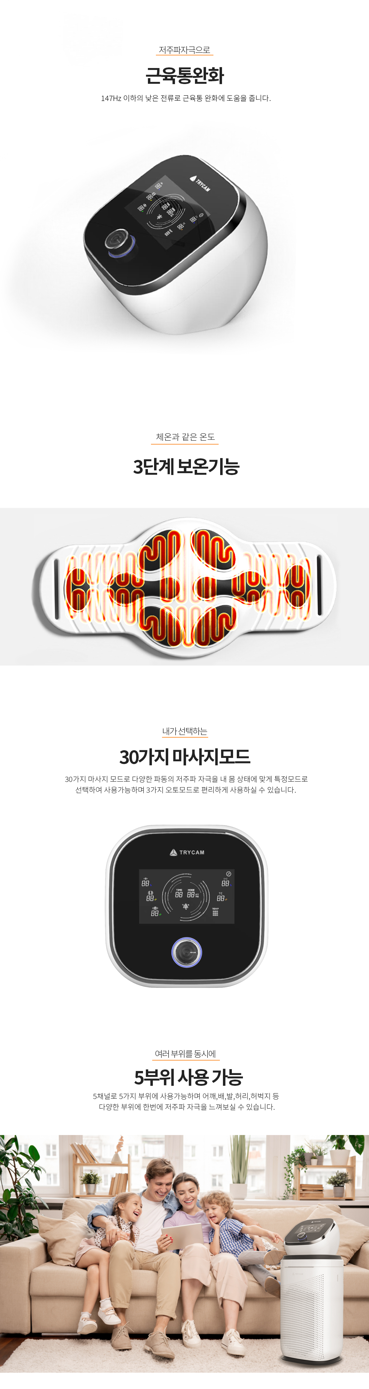 TRYCAM CUBE