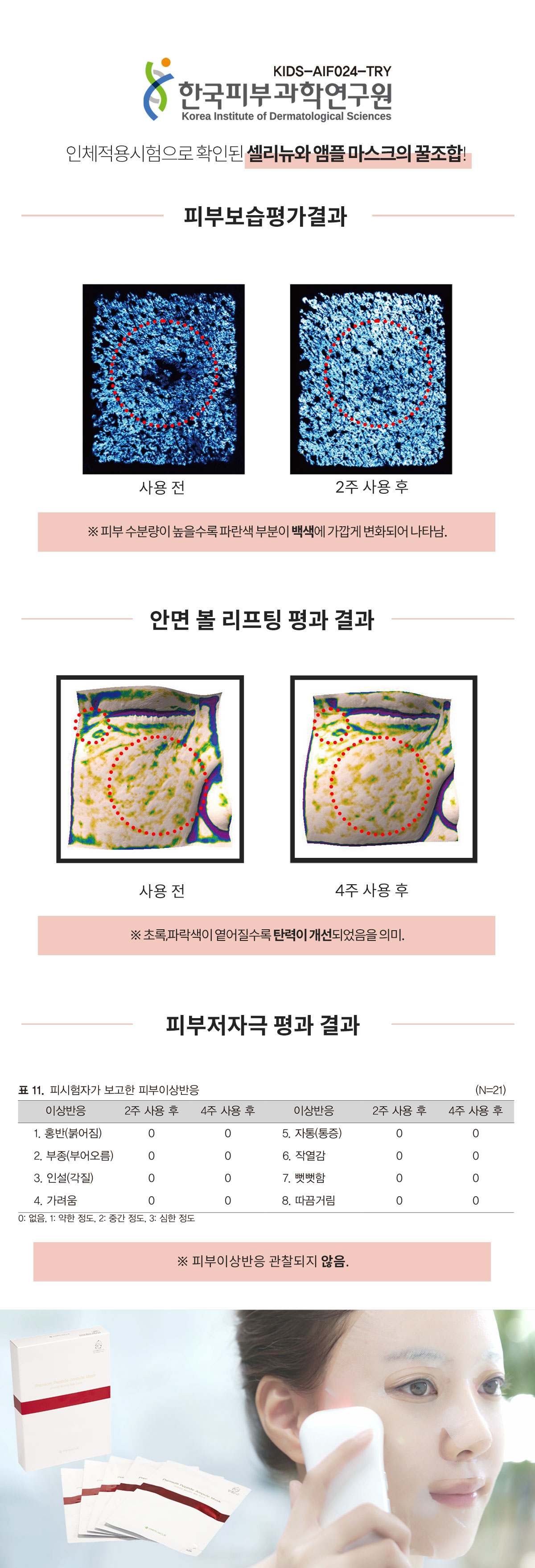 Cell Renew