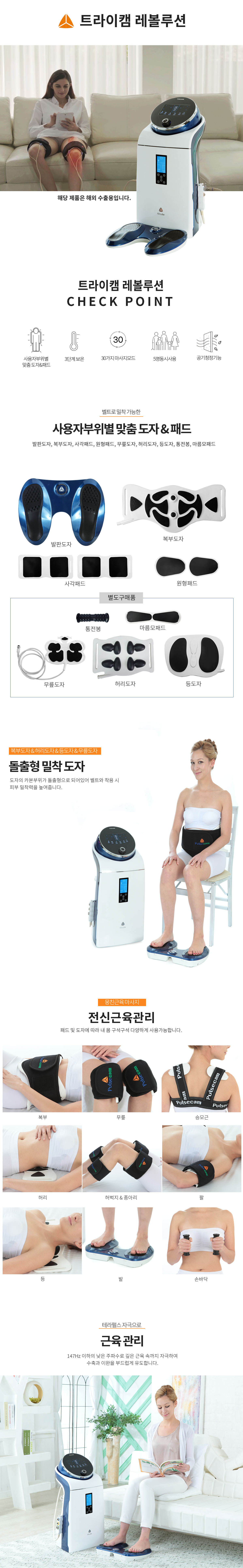 TRYCAM Revolution