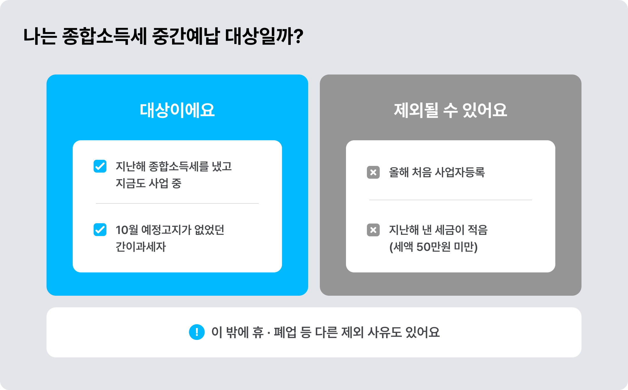 종합소득세 중간예납 대상인지 알아보는 법 ©아임웹